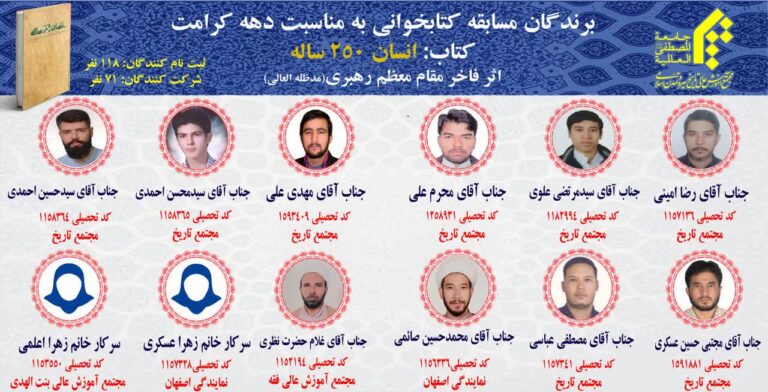 سخن تاریخ و گزارش برگزاری و اسامی برندگان مسابقه کتابخوانی کتاب «انسان 250 ساله»
